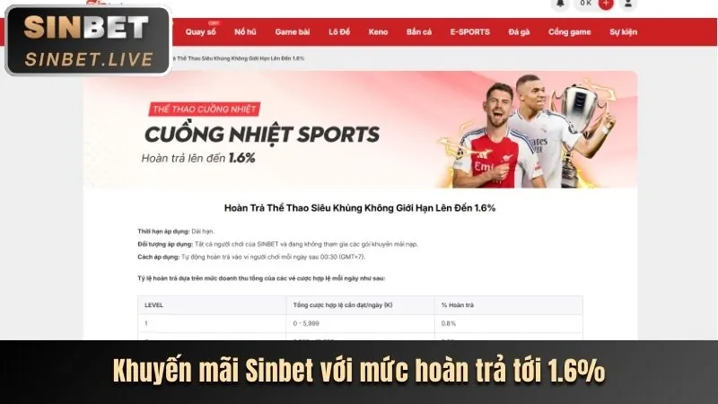 Ứng dụng di động sumvipclub win trên điện thoại